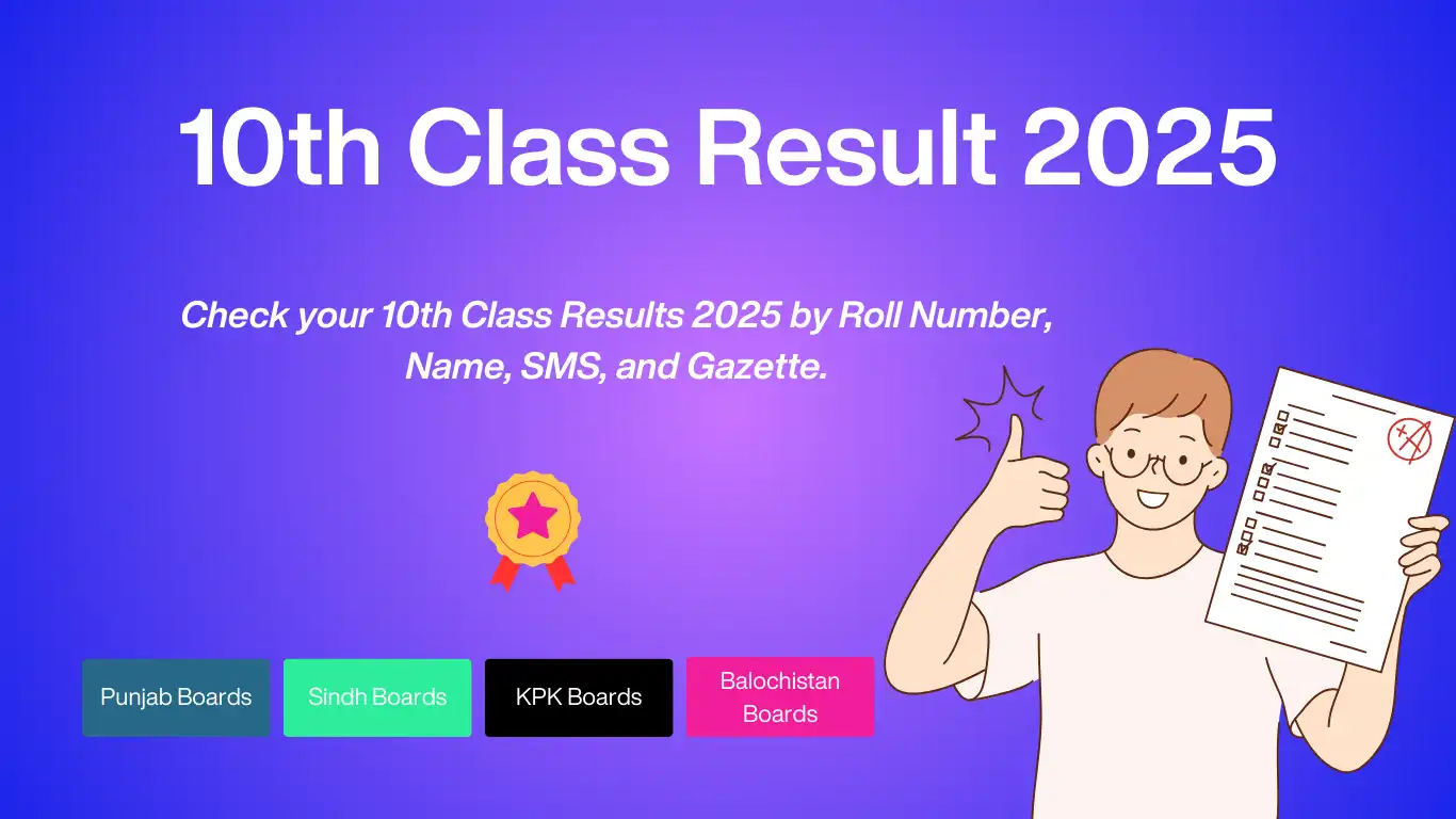 10th class Result 2025
