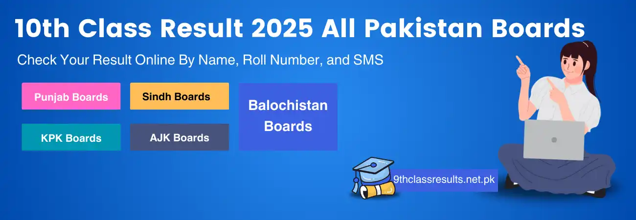 FBISE 10th Class Result 2025