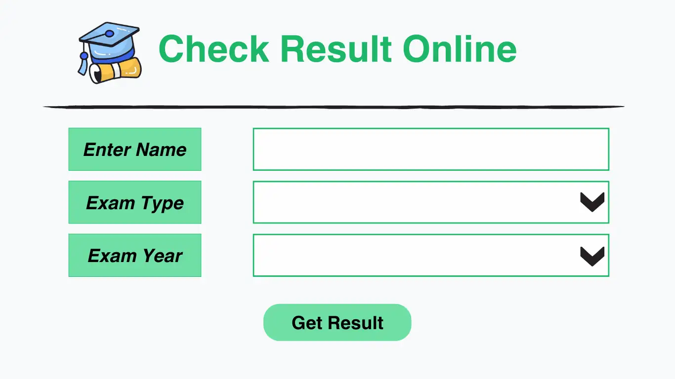 Faisalabad Board Result 2025 10th Class Check by Roll Number