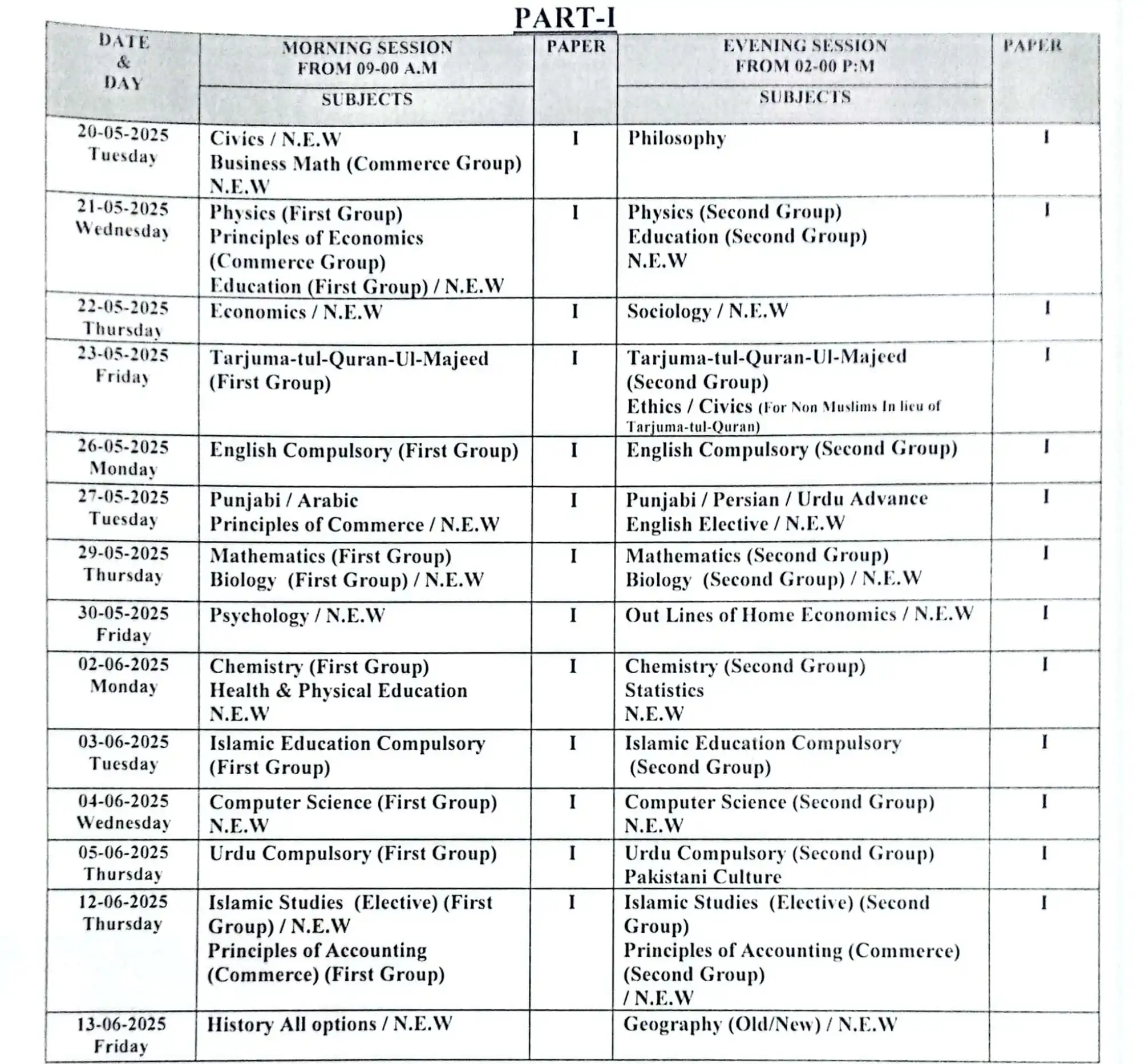1st Year Date Sheet 2025
