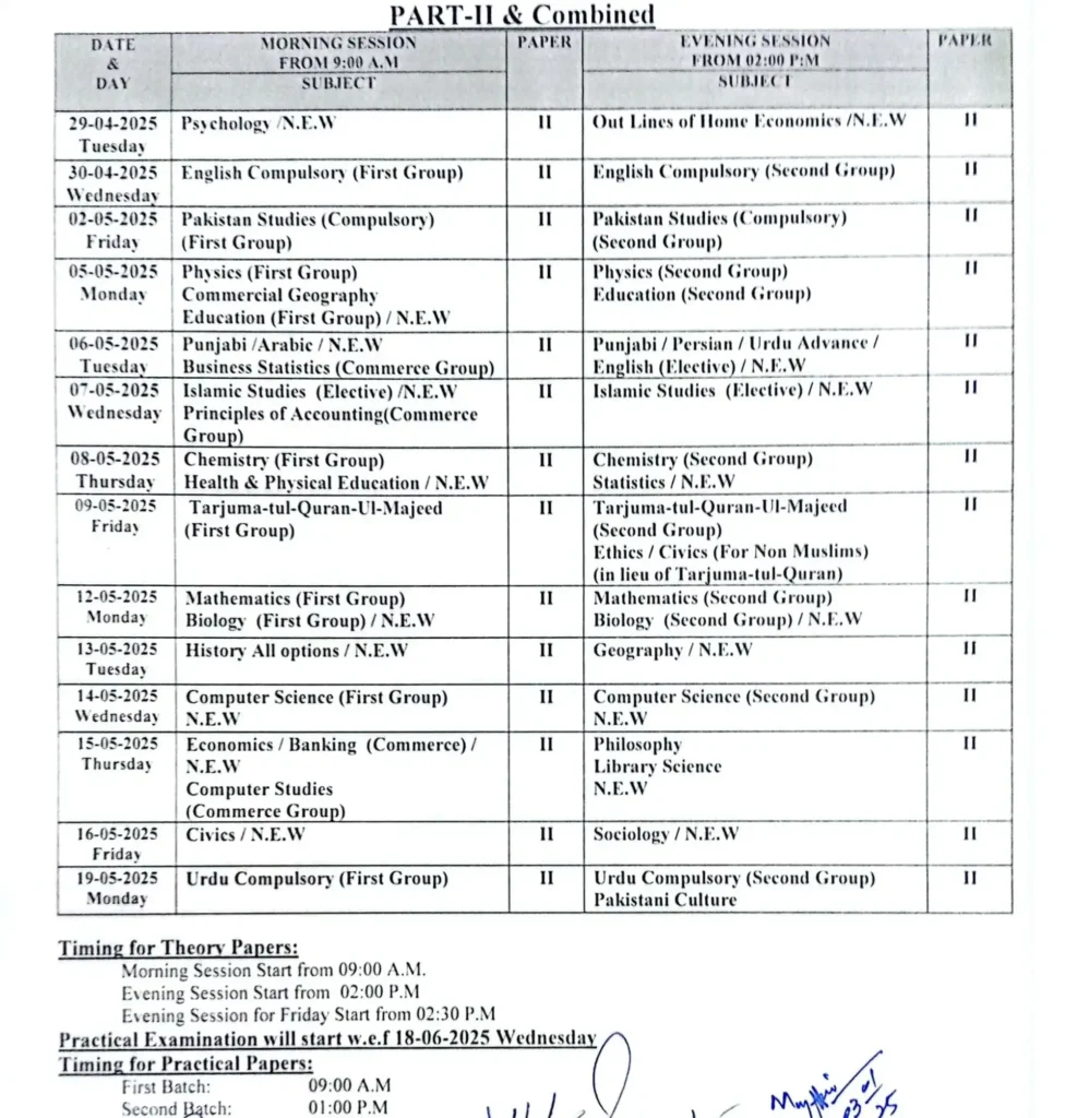 12th Class Date Sheet 2025 Gujranwala Board